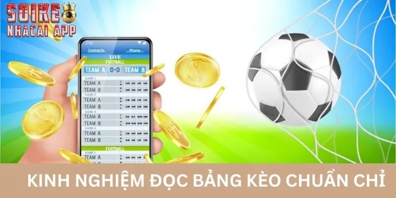Cách đọc bảng kèo tài xỉu phạt góc là gì?