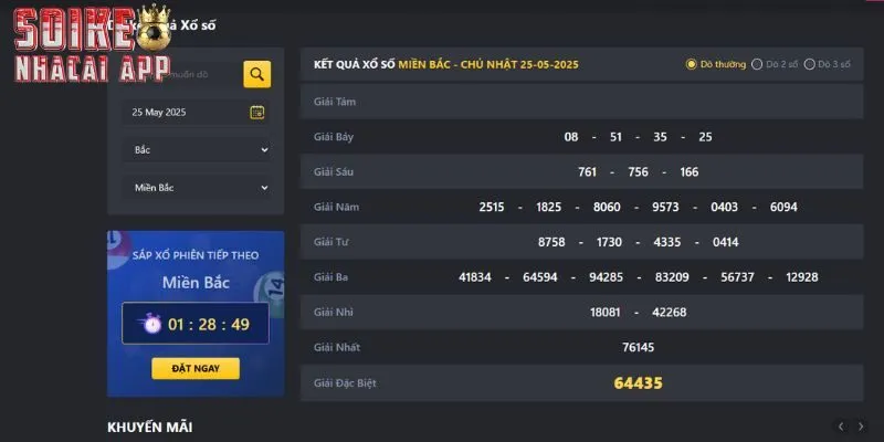 Chơi xổ số tại Nbet siêu đã với nhiều sản phẩm chất lượng